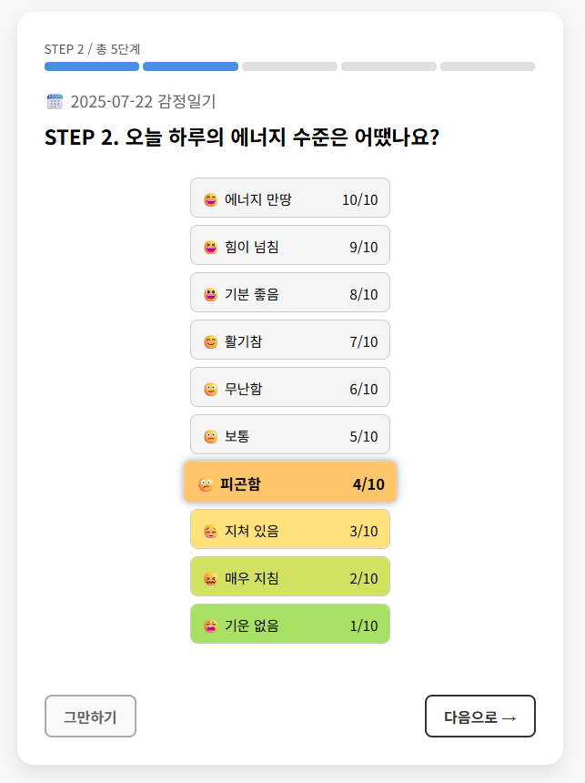에너지 기록